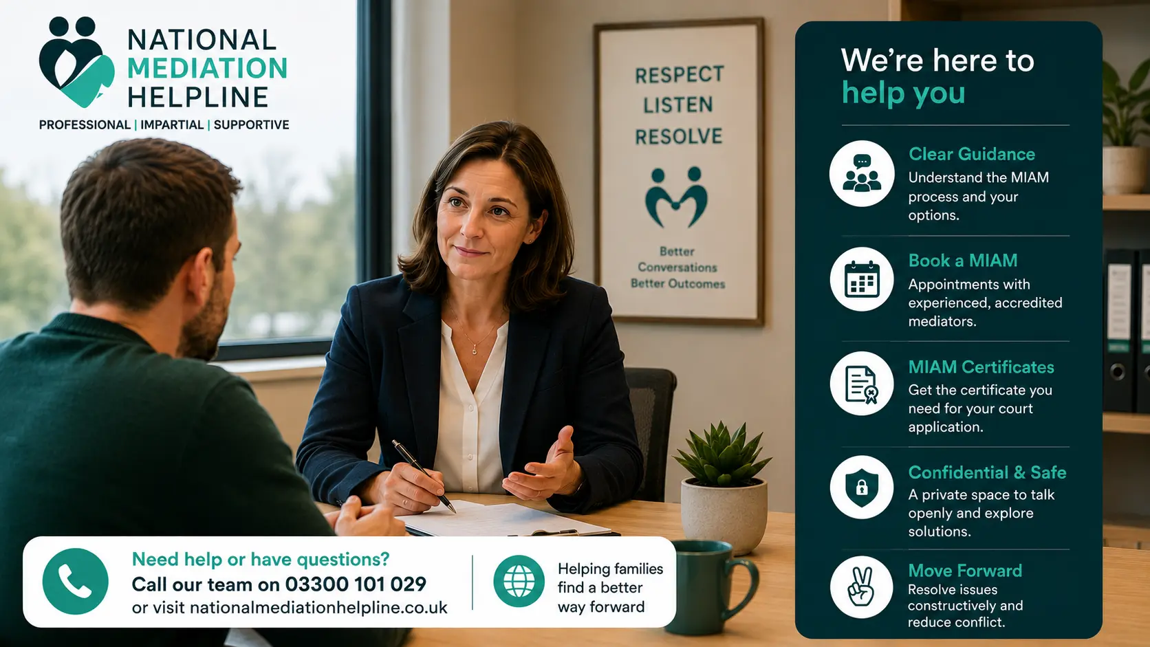 MIAM Exemptions Explained National Medaition Helpline UK