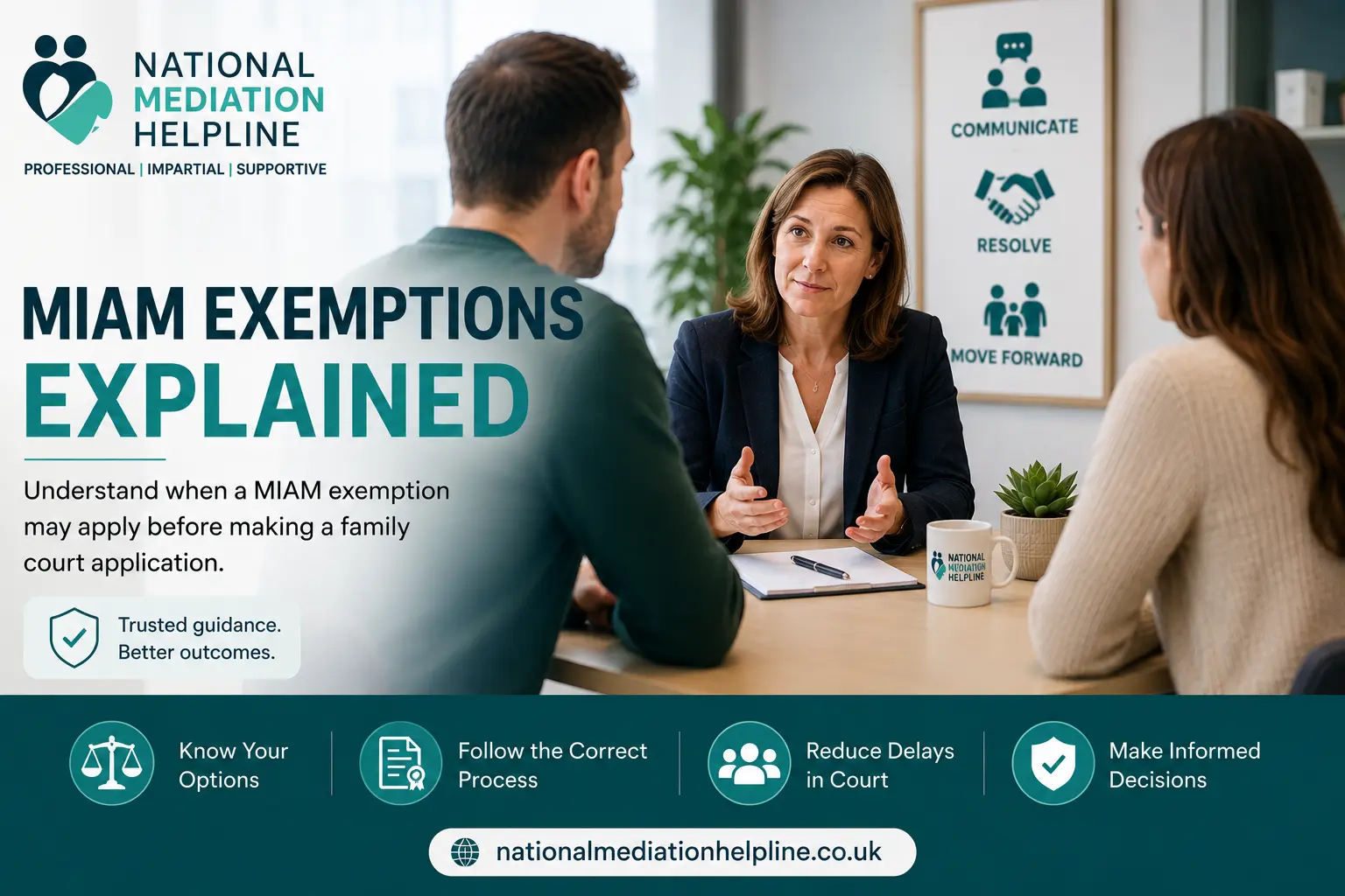 MIAM Exemptions Explained : What Happens If You Claim the Wrong MIAM Exemption in , UK?